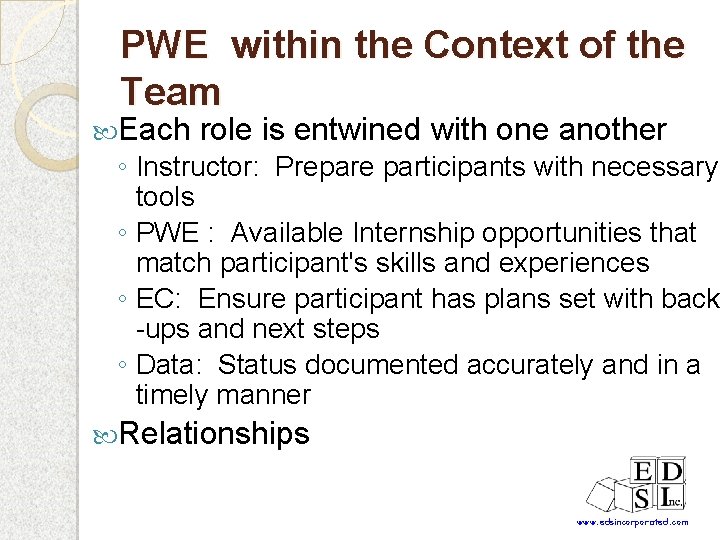 PWE within the Context of the Team Each role is entwined with one another