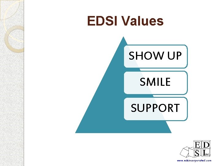 EDSI Values SHOW UP SMILE SUPPORT www. edsincorporated. com 