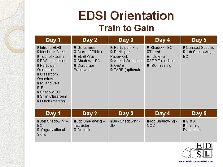 EDSI Orientation Train to Gain Day 1 Intro to EDSI Meet and Greet Tour