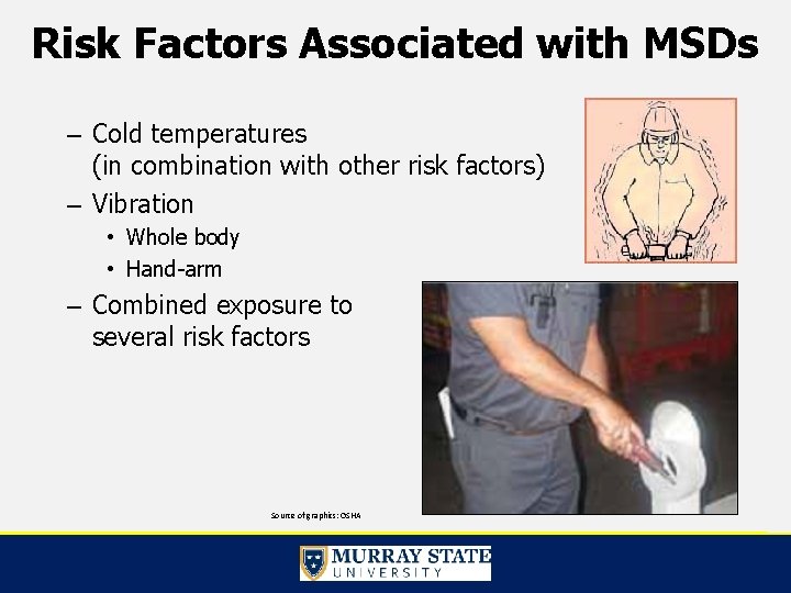 Safe Side Risk Factors Ergonomics Introduction Lesson objectives 1 Identify common workrelated