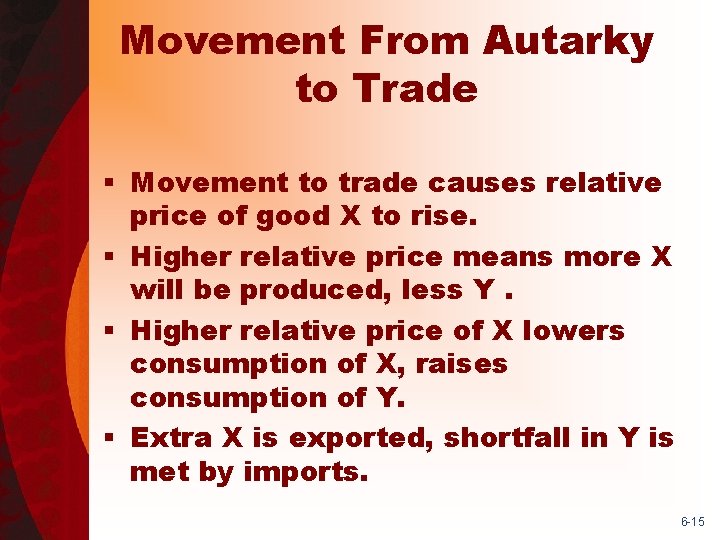 Movement From Autarky to Trade § Movement to trade causes relative price of good