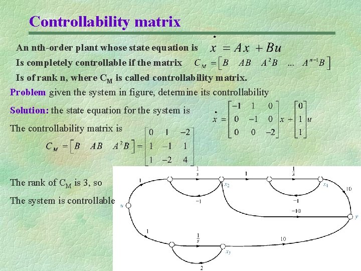 Controllability matrix An nth-order plant whose state equation is Is completely controllable if the