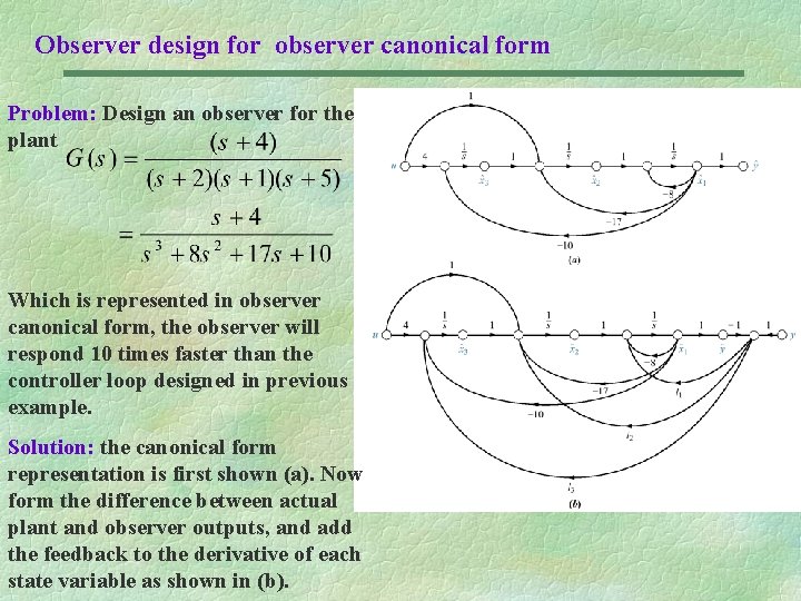 Observer design for observer canonical form Problem: Design an observer for the plant Which