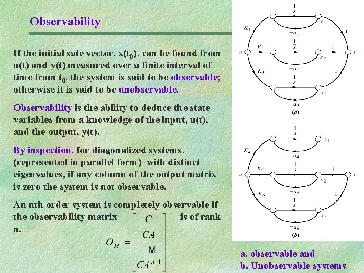 Observability If the initial sate vector, x(t 0), can be found from u(t) and