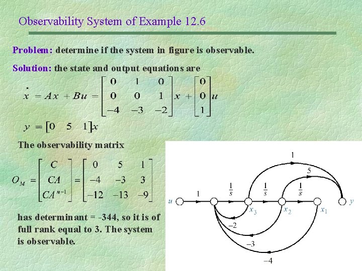 Observability System of Example 12. 6 Problem: determine if the system in figure is