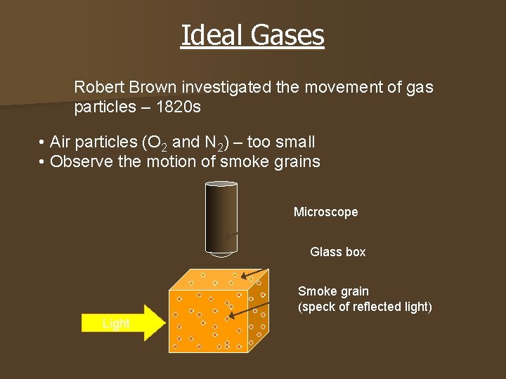 Ideal Gases Robert Brown investigated the movement of gas particles – 1820 s •