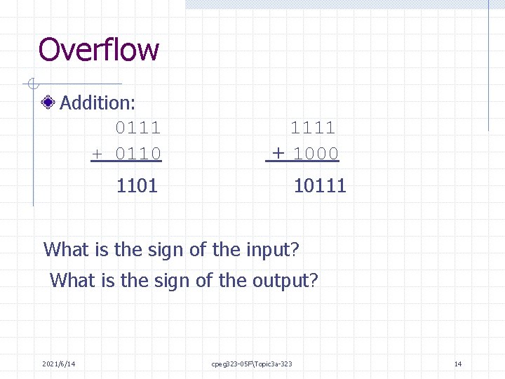 Overflow Addition: 0111 + 0110 1111 + 1000 1101 10111 What is the sign