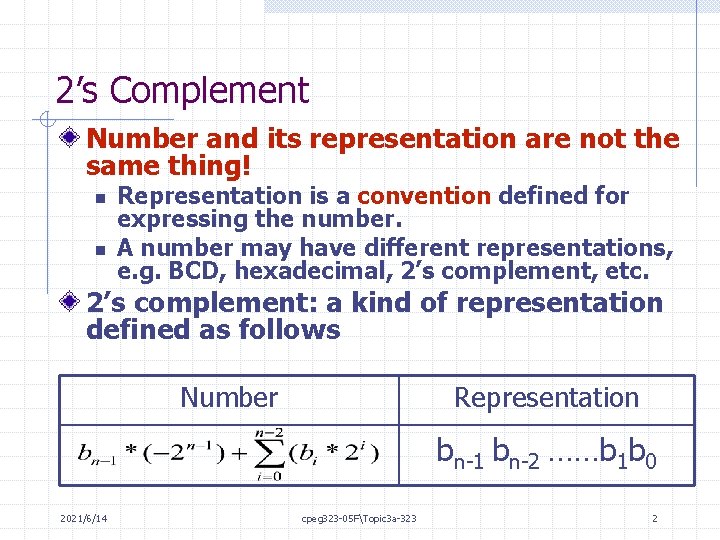 2’s Complement Number and its representation are not the same thing! n n Representation