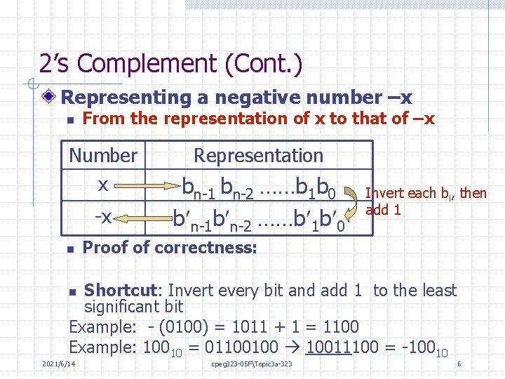 2’s Complement (Cont. ) Representing a negative number –x n From the representation of