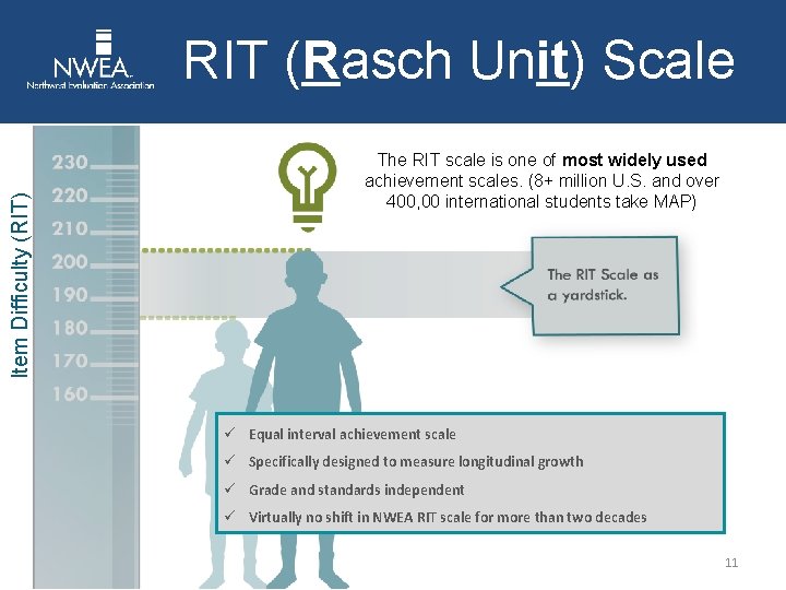 Item Difficulty (RIT) RIT (Rasch Unit) Scale The RIT scale is one of most