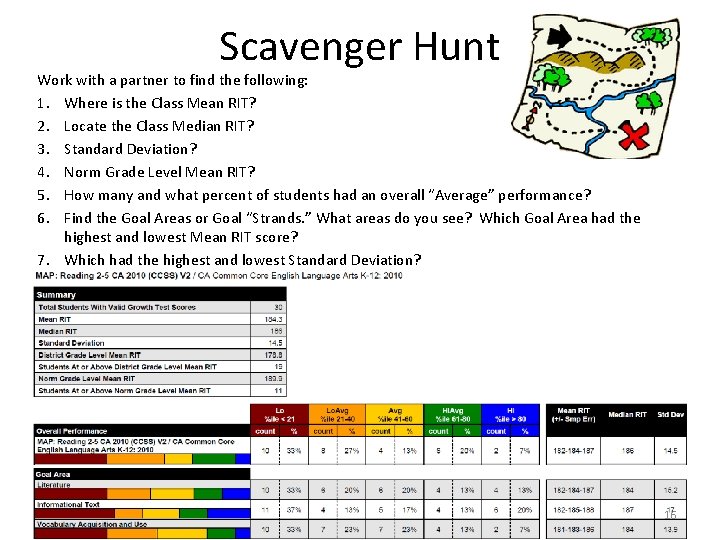 Scavenger Hunt Work with a partner to find the following: 1. Where is the