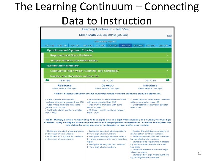 The Learning Continuum – Connecting Data to Instruction 21 