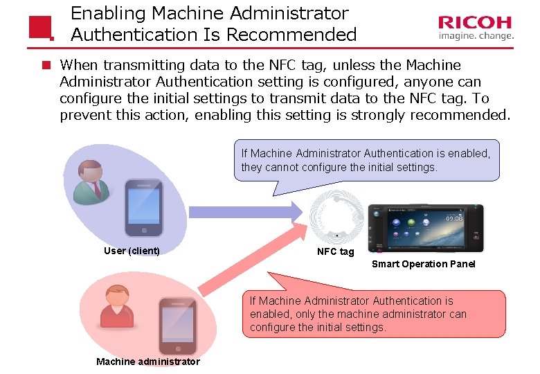 Enabling Machine Administrator Authentication Is Recommended n When transmitting data to the NFC tag,