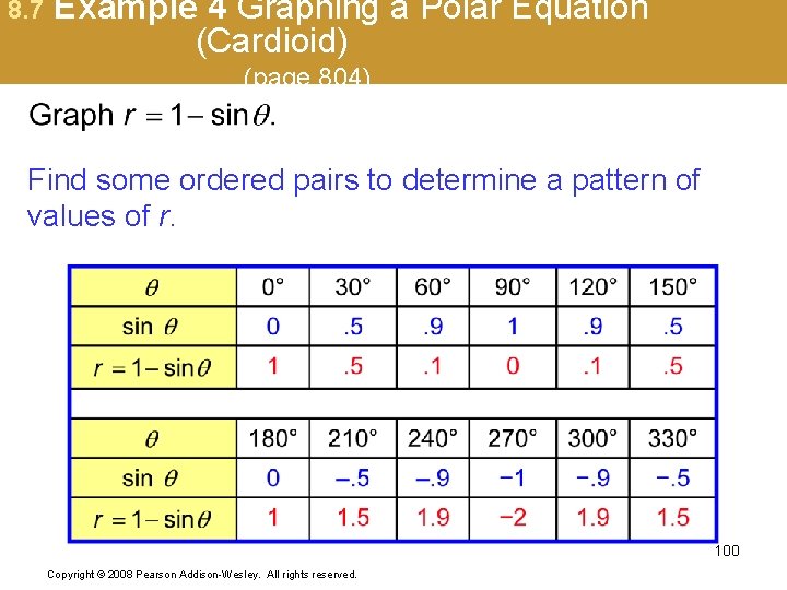 8. 7 Example 4 Graphing a Polar Equation (Cardioid) (page 804) Find some ordered
