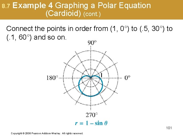 8. 7 Example 4 Graphing a Polar Equation (Cardioid) (cont. ) Connect the points