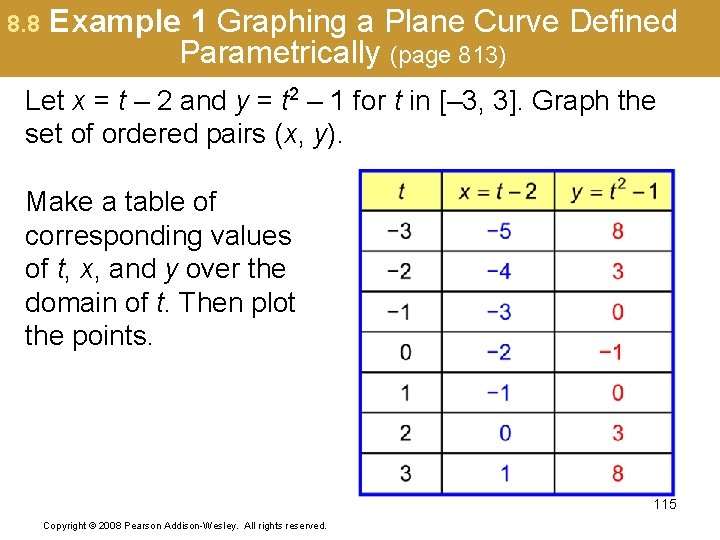 8. 8 Example 1 Graphing a Plane Curve Defined Parametrically (page 813) Let x