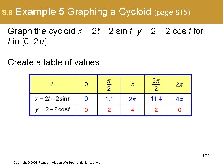 8. 8 Example 5 Graphing a Cycloid (page 815) Graph the cycloid x =