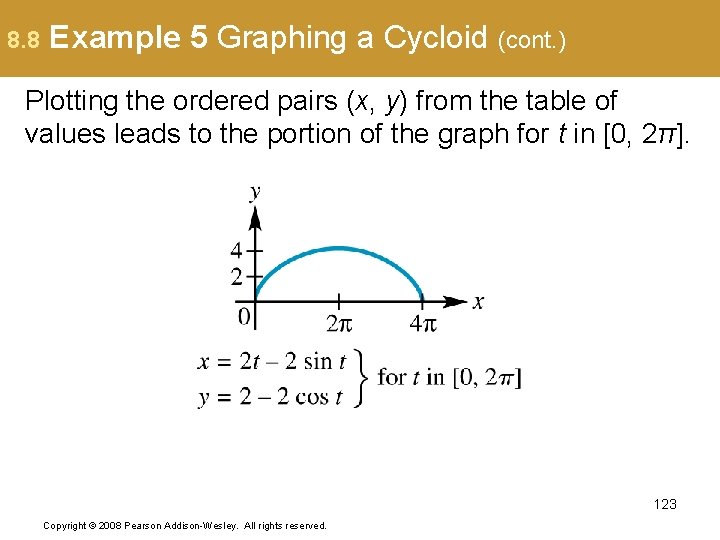8. 8 Example 5 Graphing a Cycloid (cont. ) Plotting the ordered pairs (x,