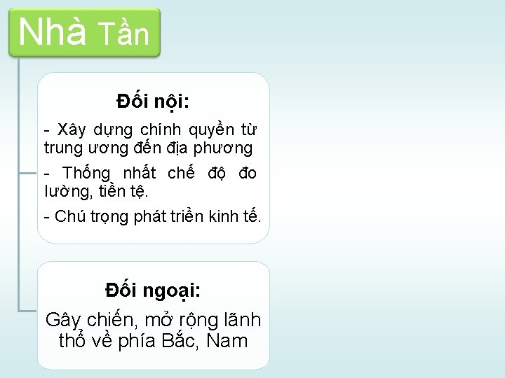 Nhà Tần Đối nội: - Xây dựng chính quyền từ trung ương đến địa Nhà Tần Đối nội: - Xây dựng chính quyền từ trung ương đến địa
