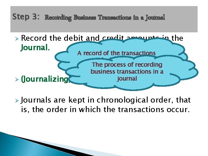 Step 3: Recording Business Transactions in a Journal Ø Record the debit and credit Step 3: Recording Business Transactions in a Journal Ø Record the debit and credit