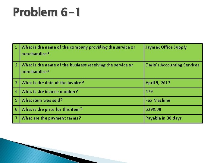 Problem 6 -1 1 What is the name of the company providing the service Problem 6 -1 1 What is the name of the company providing the service