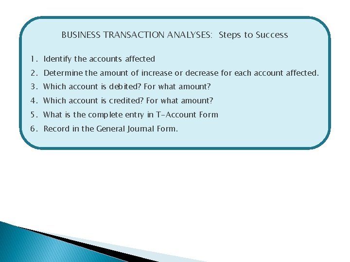 BUSINESS TRANSACTION ANALYSES: Steps to Success 1. Identify the accounts affected 2. Determine the BUSINESS TRANSACTION ANALYSES: Steps to Success 1. Identify the accounts affected 2. Determine the