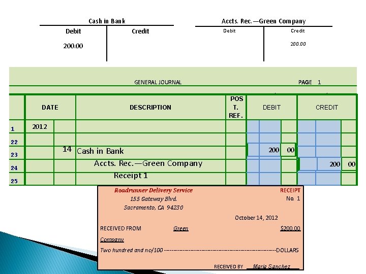 Cash in Bank Debit Accts. Rec. —Green Company Credit Debit Credit 200. 00 GENERAL Cash in Bank Debit Accts. Rec. —Green Company Credit Debit Credit 200. 00 GENERAL