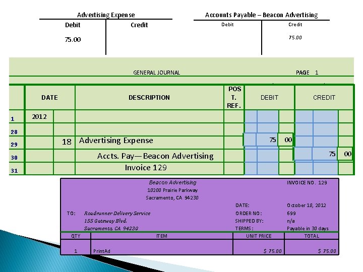 Advertising Expense Debit Credit Accounts Payable – Beacon Advertising Debit Credit 75. 00 GENERAL Advertising Expense Debit Credit Accounts Payable – Beacon Advertising Debit Credit 75. 00 GENERAL