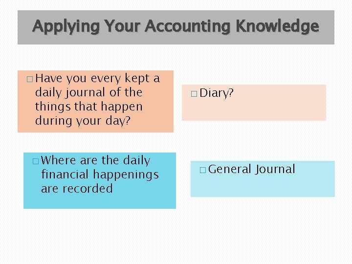 Applying Your Accounting Knowledge � Have you every kept a daily journal of the Applying Your Accounting Knowledge � Have you every kept a daily journal of the