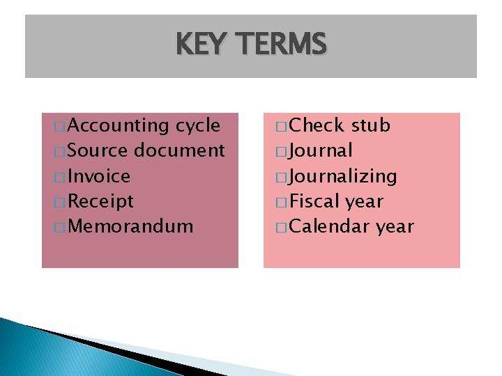 KEY TERMS � Accounting cycle � Source document � Invoice � Receipt � Memorandum KEY TERMS � Accounting cycle � Source document � Invoice � Receipt � Memorandum