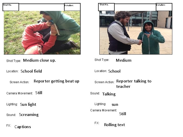 Shot No. Shot Type: Location: Medium close up. School field Screen Action: Camera Movement: