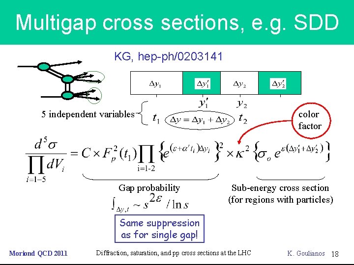 Multigap cross sections, e. g. SDD KG, hep ph/0203141 color factor 5 independent variables