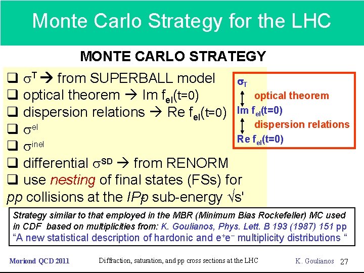 Monte Carlo Strategy for the LHC MONTE CARLO STRATEGY q s. T from SUPERBALL