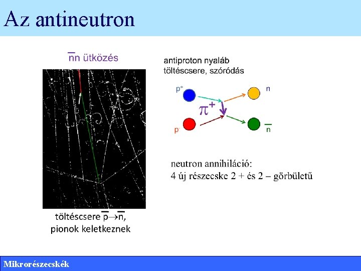 Az antineutron Mikrorészecskék 