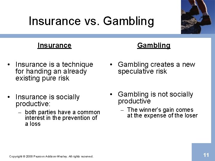Insurance vs. Gambling Insurance Gambling • Insurance is a technique for handing an already