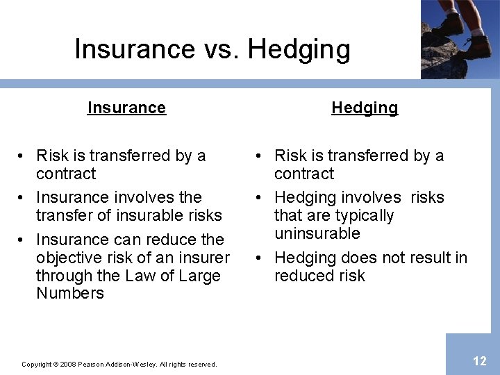 Insurance vs. Hedging Insurance Hedging • Risk is transferred by a contract • Insurance