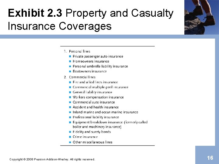 Exhibit 2. 3 Property and Casualty Insurance Coverages Copyright © 2008 Pearson Addison-Wesley. All