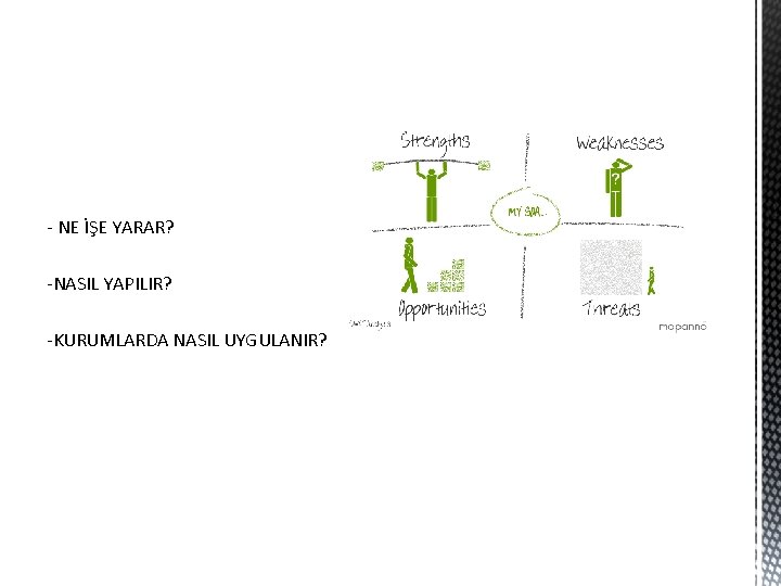 - NE İŞE YARAR? -NASIL YAPILIR? -KURUMLARDA NASIL UYGULANIR? 