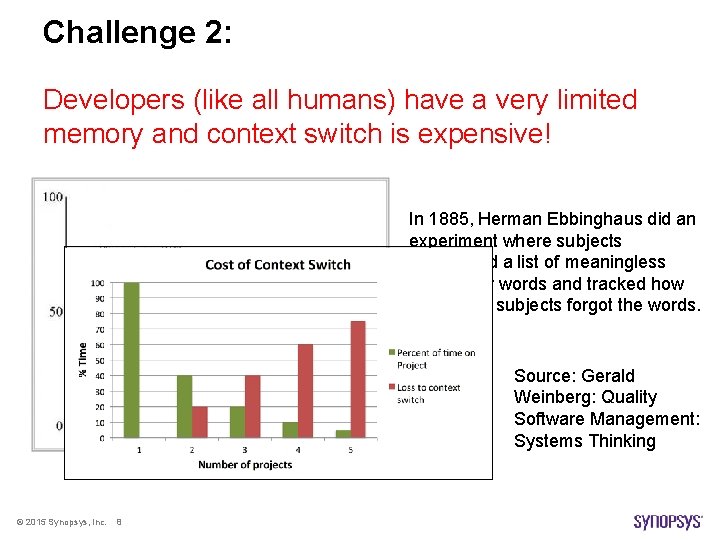 Challenge 2: Developers (like all humans) have a very limited memory and context switch