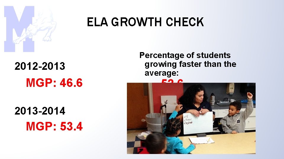 ELA GROWTH CHECK 2012 -2013 MGP: 46. 6 2013 -2014 MGP: 53. 4 Percentage