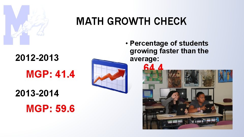 MATH GROWTH CHECK 2012 -2013 MGP: 41. 4 2013 -2014 MGP: 59. 6 •