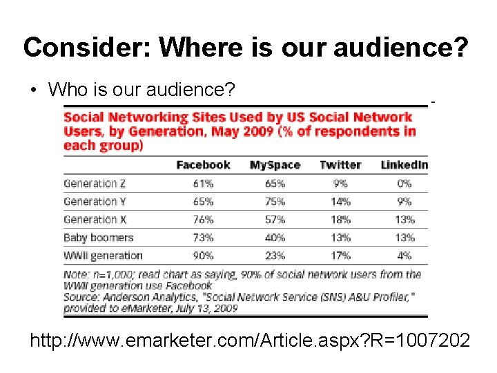 Consider: Where is our audience? • Who is our audience? http: //www. emarketer. com/Article.