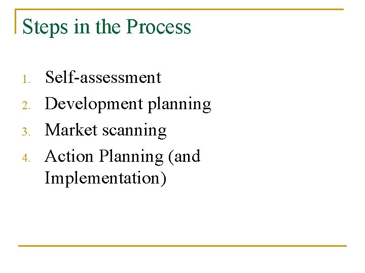 Steps in the Process 1. 2. 3. 4. Self-assessment Development planning Market scanning Action
