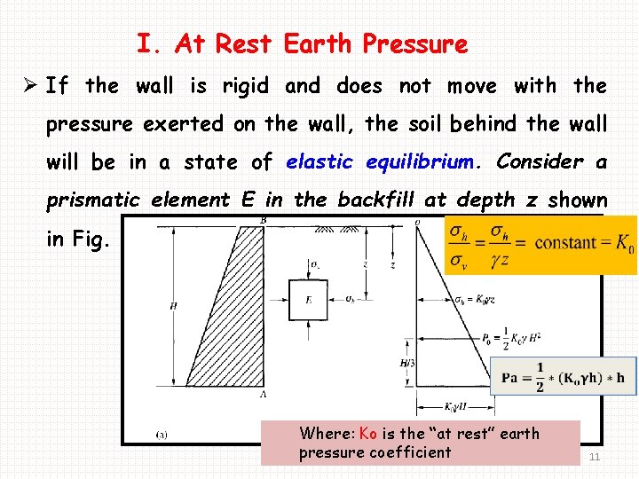 I. At Rest Earth Pressure Ø If the wall is rigid and does not