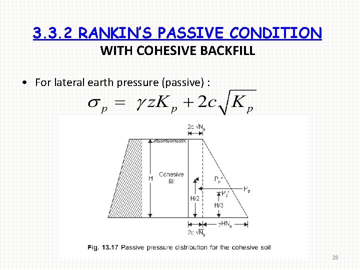 3. 3. 2 RANKIN’S PASSIVE CONDITION WITH COHESIVE BACKFILL • For lateral earth pressure