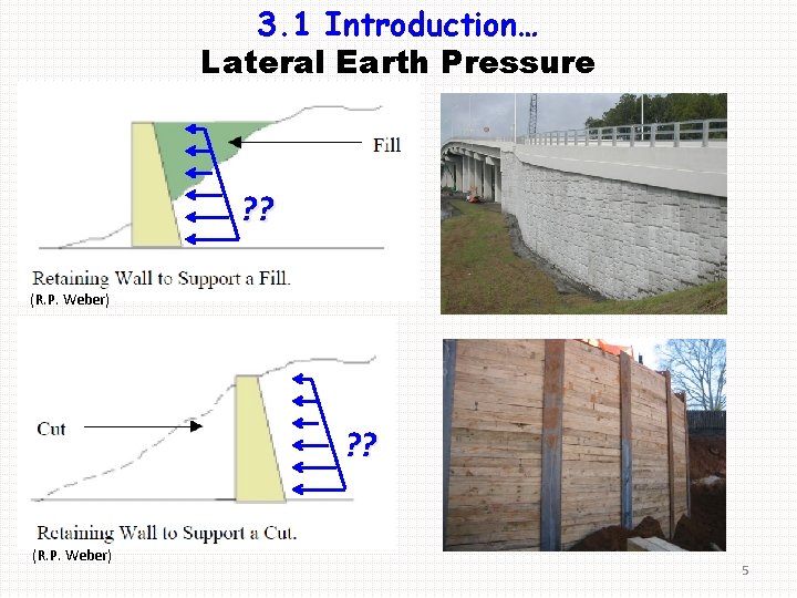 3. 1 Introduction… Lateral Earth Pressure ? ? (R. P. Weber) 5 