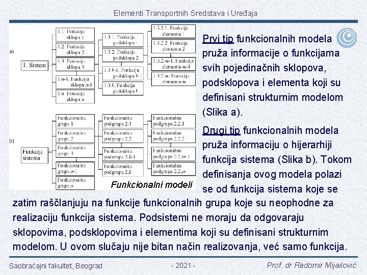Elementi Transportnih Sredstava i Uređaja Prvi tip funkcionalnih modela pruža informacije o funkcijama svih