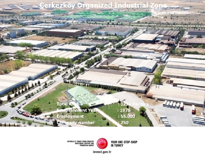 Çerkezköy Organized Industrial Zone Total Area Establishment Year Employment Company number : 1234 Hectare