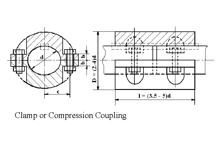 Clamp or Compression Coupling 