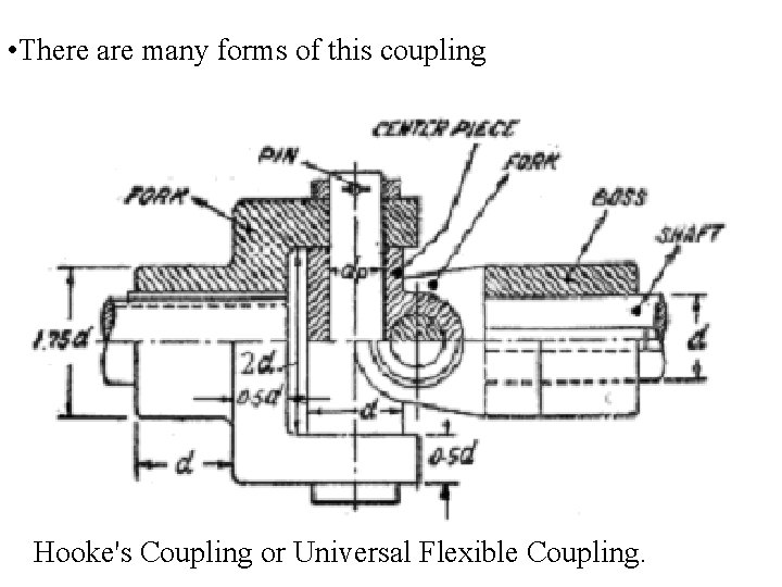  • There are many forms of this coupling Hooke's Coupling or Universal Flexible